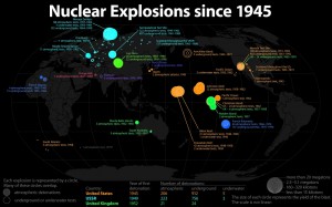 ws_Nuclear_Explosions_1280x800